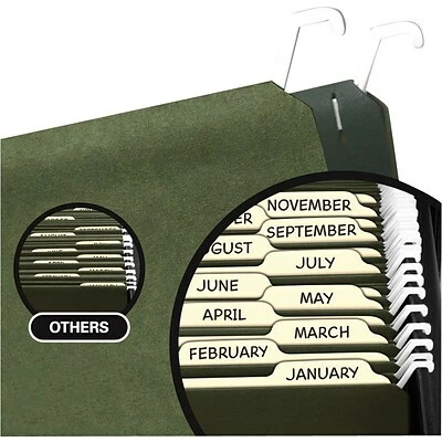 Wholesale 🤩 Hanging File Folders Find It Heavyweight Hanging File Folder, Legal Size, Green, 20/Pack (FT07043) 😍 4 Wholesale 🤩 Hanging File Folders Find It Heavyweight Hanging File Folder, Legal Size, Green, 20/Pack (FT07043) 😍 - Image 2