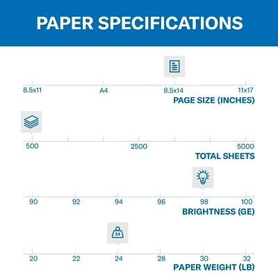 Best Sale 💯 Hammermill® 24-lb. Laser Print Laser Papers 🔨 Hammermill Premium Laser Print 8.5" X 14" Multipurpose Paper, 24 Lbs., 98 Brightness, 500/Ream (104612) 🛒 5 Best Sale 💯 Hammermill® 24-lb. Laser Print Laser Papers 🔨 Hammermill Premium Laser Print 8.5" X 14" Multipurpose Paper, 24 Lbs., 98 Brightness, 500/Ream (104612) 🛒 - Image 3