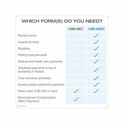 Outlet 🔔 W-2 Individual Forms Adams 2022 1099-MISC Continuous-Feed Tax Form, White, 24/Pack (STAX524MISC-22) 👍 -legal paper Store unnamed file 2272