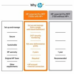 Wholesale 🧨 Printers HP LaserJet Pro MFP 3101fdwe Wireless Black & White Printer With HP+ Smart Office Features, Fax, Bonus 3 Months Instant Ink 💯 -legal paper Store unnamed file 3266