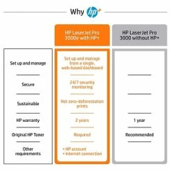 Best reviews of 🧨 Printers HP LaserJet Pro 3001dwe Wireless Black & White Printer With HP+ Smart Office Features, Bonus 3 Months Instant Ink (3G650E#BGJ) 🔥 -legal paper Store unnamed file 3284