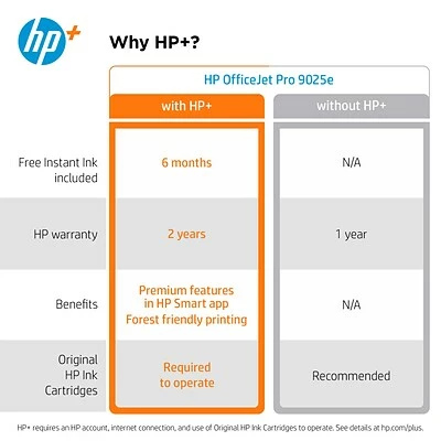 Hot Sale ⭐ Printers HP OfficeJet Pro 9025e Wireless Color All-in-One Printer Includes 6 Months Of FREE Ink With HP+ (1G5M0A) 😉 7 Hot Sale ⭐ Printers HP OfficeJet Pro 9025e Wireless Color All-in-One Printer Includes 6 Months Of FREE Ink With HP+ (1G5M0A) 😉 - Image 5