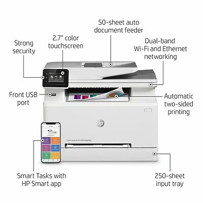 Hot Sale 🔥 Printers HP Color LaserJet Pro M283fdw Wireless All-in-One Laser Printer (7KW75A) 🔔 4 Hot Sale 🔥 Printers HP Color LaserJet Pro M283fdw Wireless All-in-One Laser Printer (7KW75A) 🔔 - Image 3