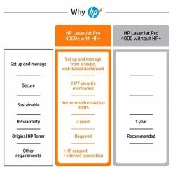 Outlet 🥰 Printers HP LaserJet Pro 4001dwe Wireless Black & White Printer With Bonus 3 Months Instant Ink (2Z601E#BGJ) ✨ -legal paper Store unnamed file 4101